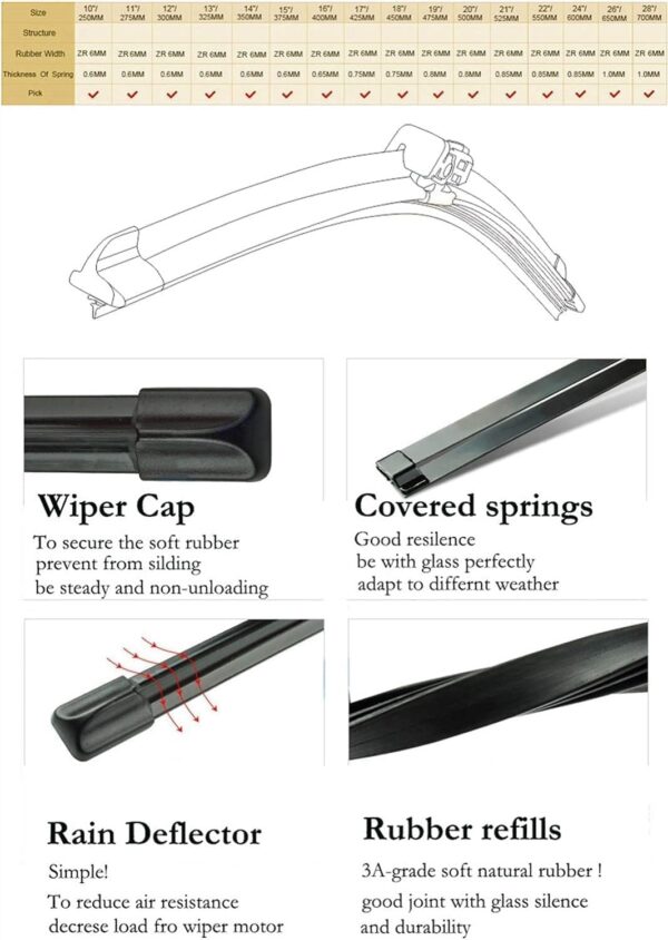 Car Wiper Blades from natural rubber suitable for universal car, winter partner (18 Inch) - Image 4